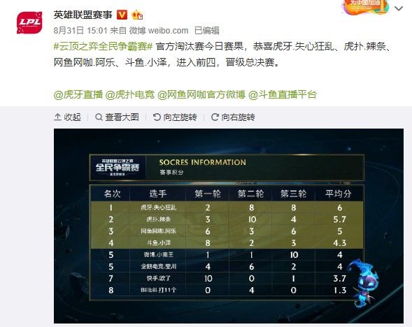 绝对是一大 绝对是一大